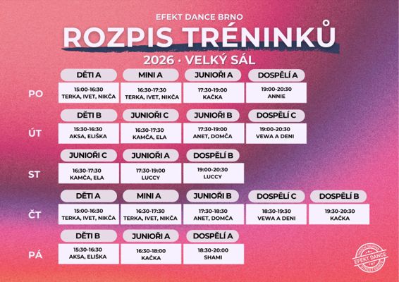 Schedule A